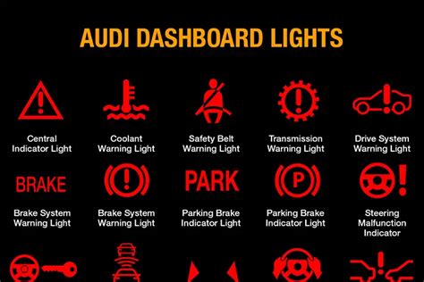 audi dashboard light symbols